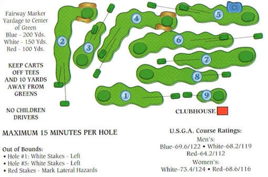 Lodi Golf Club Scorecard